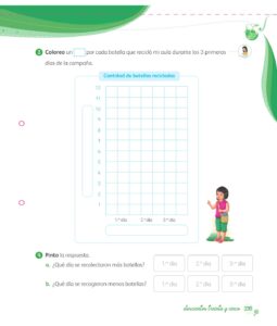 Libro Matemática 1 – Mi cuaderno de autoaprendizaje – Pág 235 – Resuelto pdf