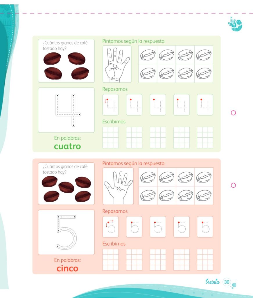 Matemática 1 – Mi cuaderno de autoaprendizaje - Página 30 - Contenido informativo Resumido