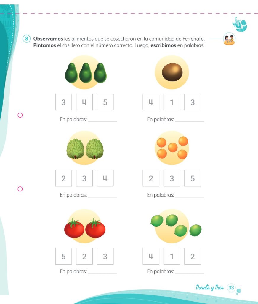 Matemática 1 – Mi cuaderno de autoaprendizaje - Página 33 - Contenido informativo Resumido