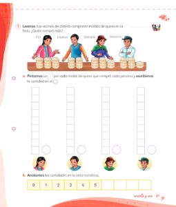 Libro Matemática 1 – Mi cuaderno de autoaprendizaje – Pág 61 – Resuelto pdf
