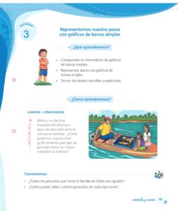 Libro Matemática 1 – Mi cuaderno de autoaprendizaje – Pág 99 – Resumido pdf