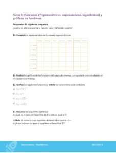 Libro Matemática – Bachillerato General – Primero de Bachillerato – Pág 25 – Resumido pdf
