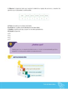 Libro Matemática – Bachillerato General – Primero de Bachillerato – Pág 66 – Resuelto pdf