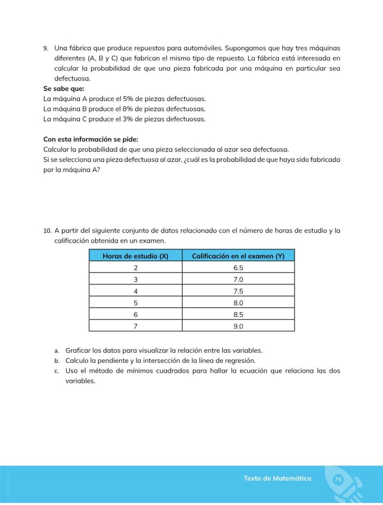 Matemática – Bachillerato General – Primero de Bachillerato - Página 76 - Contenido informativo Resumido