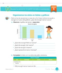 Libro Matemática – Cuaderno de trabajo – 1 – Primaria – Pág 115 – Resuelto pdf