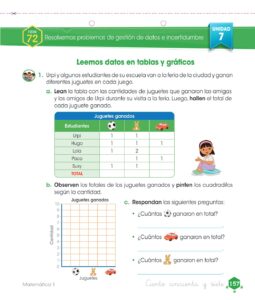 Libro Matemática – Cuaderno de trabajo – 1 – Primaria – Pág 159 – Resuelto pdf