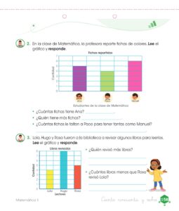 Libro Matemática – Cuaderno de trabajo – 1 – Primaria – Pág 160 – Resuelto pdf