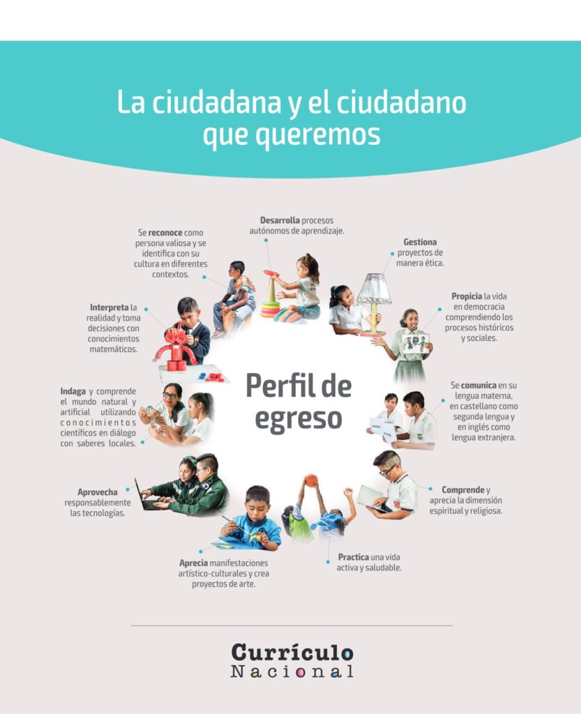 Matemática – Cuaderno de trabajo – 1 – Primaria - Página 2 - Contenido informativo Resumido