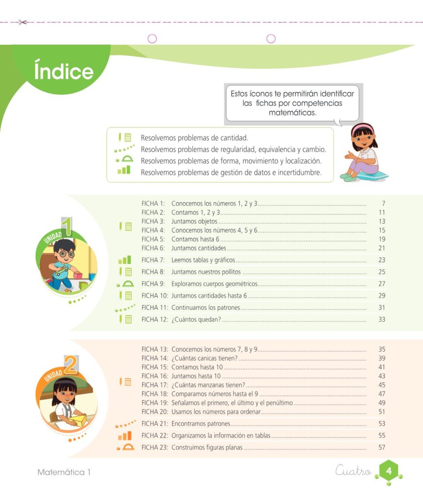 Matemática – Cuaderno de trabajo – 1 – Primaria - Página 6 - Contenido informativo Resumido