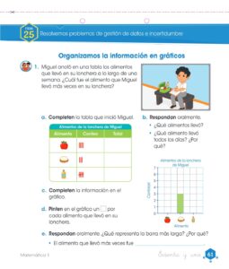 Libro Matemática – Cuaderno de trabajo – 1 – Primaria – Pág 63 – Resuelto pdf
