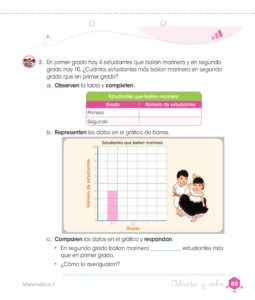 Libro Matemática – Cuaderno de trabajo – 1 – Primaria – Pág 90 – Resuelto pdf