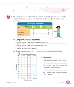 Libro Matemática – Cuaderno de trabajo – 1 – Primaria – Pág 92 – Resuelto pdf
