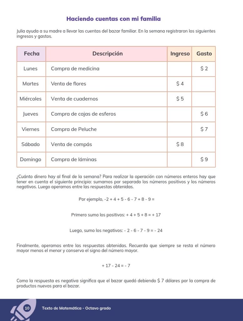 MATEMÁTICA - Educación General Básica - Subnivel Superior - - Página 11 - Contenido informativo Resumido
