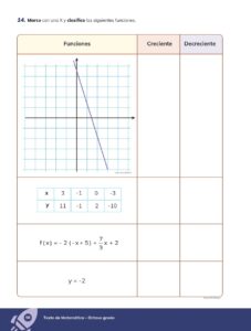 Libro MATEMÁTICA – Educación General Básica – Subnivel Superior – Octavo de Básica – Pág 99 – Resuelto pdf