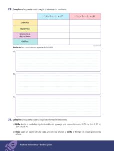 Libro MATEMÁTICA Educación General Básica – Subnivel Superior 10 Décimo de Básica – Pág 105 – Resuelto pdf