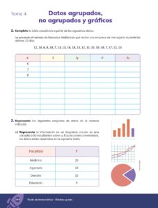 Libro MATEMÁTICA Educación General Básica – Subnivel Superior 10 Décimo de Básica – Pág 145 – Resumido pdf