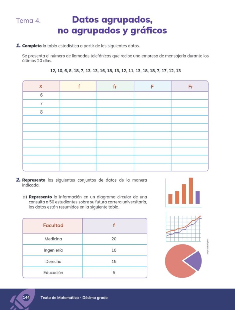 MATEMÁTICA Educación General Básica - Subnivel Superior 10 D - Página 145 - Portada Resumido