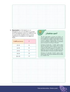 Libro MATEMÁTICA Educación General Básica – Subnivel Superior 10 Décimo de Básica – Pág 146 – Resuelto pdf