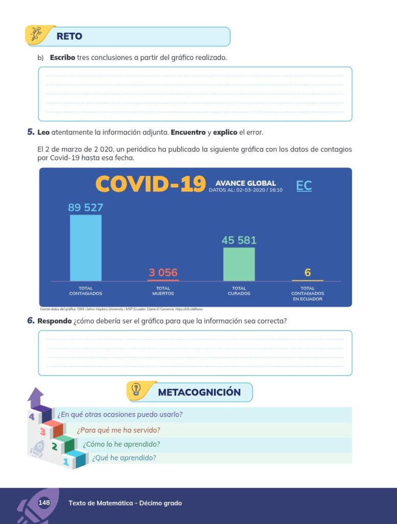 MATEMÁTICA Educación General Básica - Subnivel Superior 10 D - Página 149 - Portada Resumido