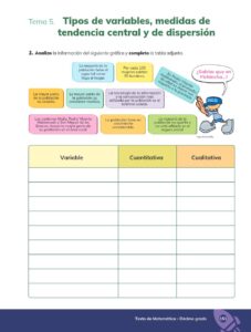Libro MATEMÁTICA Educación General Básica – Subnivel Superior 10 Décimo de Básica – Pág 152 – Resumido pdf