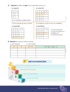 Libro MATEMÁTICA Educación General Básica – Subnivel Superior 10 Décimo de Básica – Pág 28 – Resuelto pdf