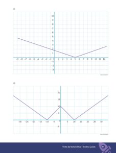 Libro MATEMÁTICA Educación General Básica – Subnivel Superior 10 Décimo de Básica – Pág 92 – Resumido pdf