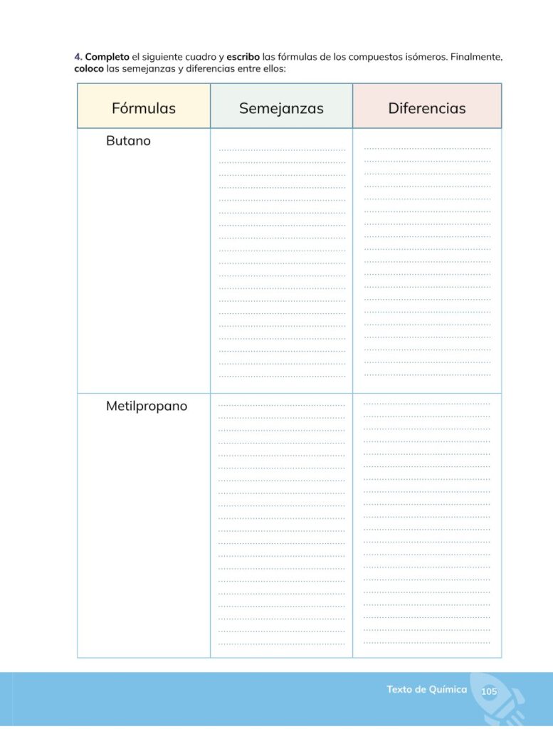 Química – Bachillerato General – 1 (Primero de Bachillerato) - Página 106 - Contenido informativo Resumido
