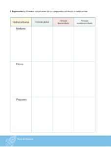 Libro Química – Bachillerato General – 1 (Primero de Bachillerato) – Pág 107 – Resuelto pdf
