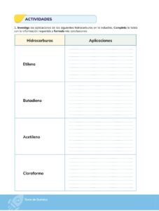 Libro Química – Bachillerato General – 1 (Primero de Bachillerato) – Pág 111 – Resuelto pdf