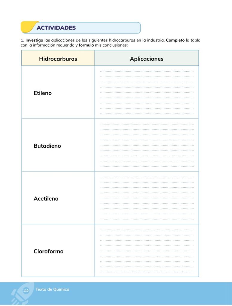 Química – Bachillerato General – 1 (Primero de Bachillerato) - Página 111 - Contenido informativo Resumido