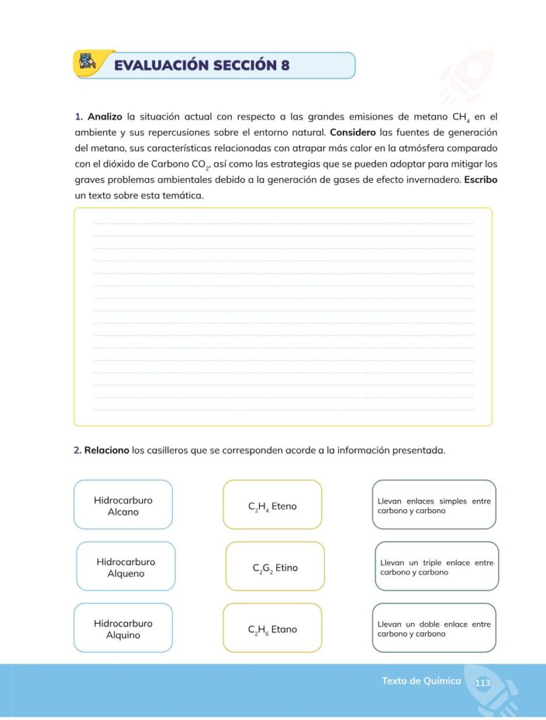 Química – Bachillerato General – 1 (Primero de Bachillerato) - Página 114 - Contenido informativo Resumido