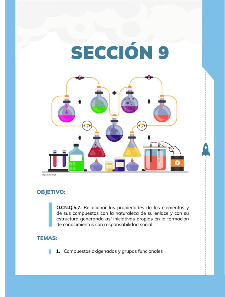Química – Bachillerato General – 1 (Primero de Bachillerato) - Página 116 - Contenido informativo Resumido