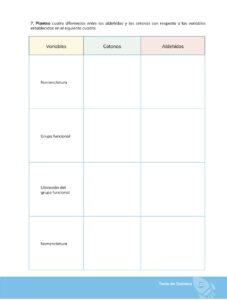 Libro Química – Bachillerato General – 1 (Primero de Bachillerato) – Pág 122 – Resuelto pdf