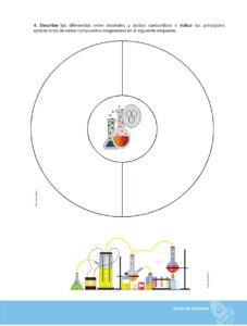 Libro Química – Bachillerato General – 1 (Primero de Bachillerato) – Pág 128 – Resumido pdf
