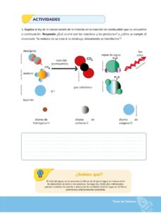 Libro Química – Bachillerato General – 1 (Primero de Bachillerato) – Pág 136 – Resumido pdf