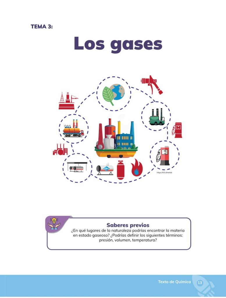 Química – Bachillerato General – 1 (Primero de Bachillerato) - Página 14 - Contenido informativo Resumido