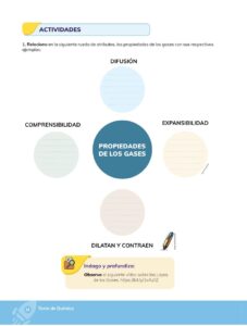 Libro Química – Bachillerato General – 1 (Primero de Bachillerato) – Pág 15 – Resuelto pdf