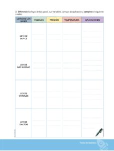 Libro Química – Bachillerato General – 1 (Primero de Bachillerato) – Pág 16 – Resuelto pdf
