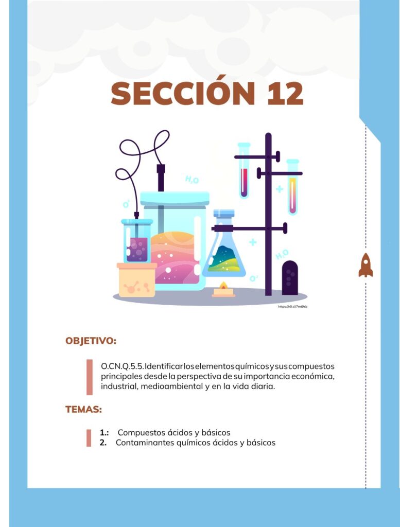 Química – Bachillerato General – 1 (Primero de Bachillerato) - Página 160 - Contenido informativo Resumido