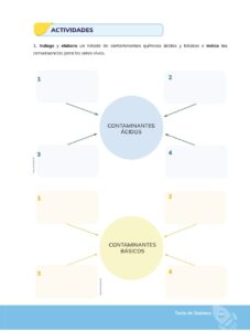 Libro Química – Bachillerato General – 1 (Primero de Bachillerato) – Pág 166 – Resumido pdf