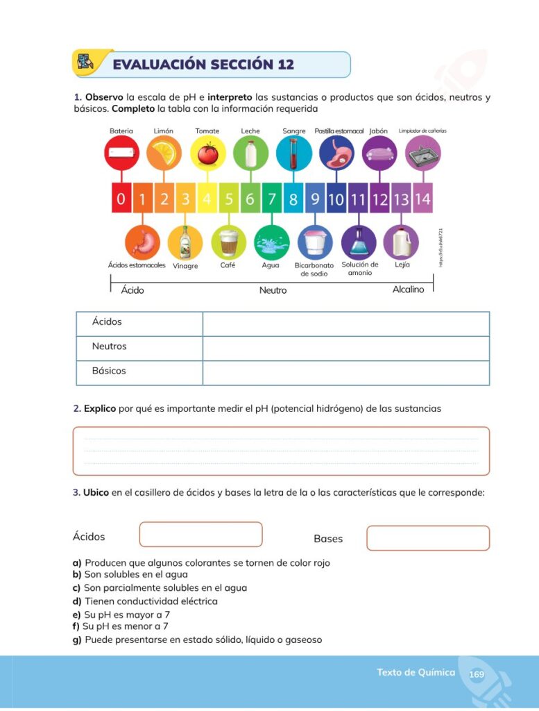 Química – Bachillerato General – 1 (Primero de Bachillerato) - Página 170 - Contenido informativo Resumido