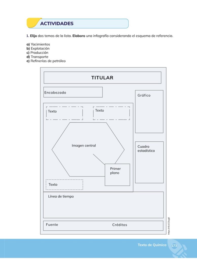 Química – Bachillerato General – 1 (Primero de Bachillerato) - Página 174 - Contenido informativo Resumido