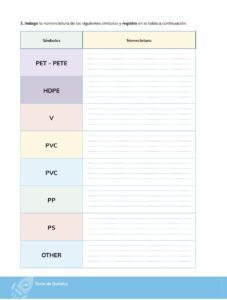 Libro Química – Bachillerato General – 1 (Primero de Bachillerato) – Pág 181 – Resumido pdf