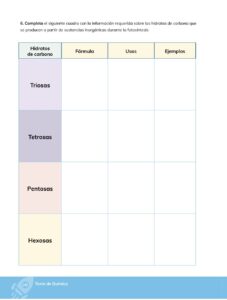 Libro Química – Bachillerato General – 1 (Primero de Bachillerato) – Pág 183 – Resuelto pdf