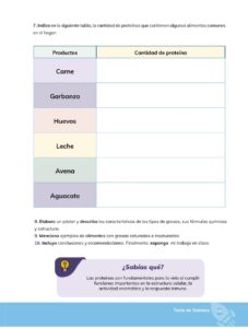 Libro Química – Bachillerato General – 1 (Primero de Bachillerato) – Pág 184 – Resumido pdf