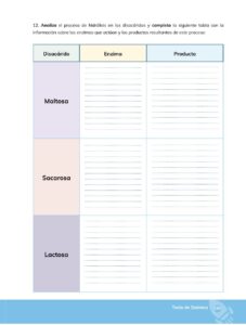 Libro Química – Bachillerato General – 1 (Primero de Bachillerato) – Pág 186 – Resuelto pdf