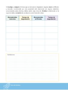 Libro Química – Bachillerato General – 1 (Primero de Bachillerato) – Pág 195 – Resumido pdf