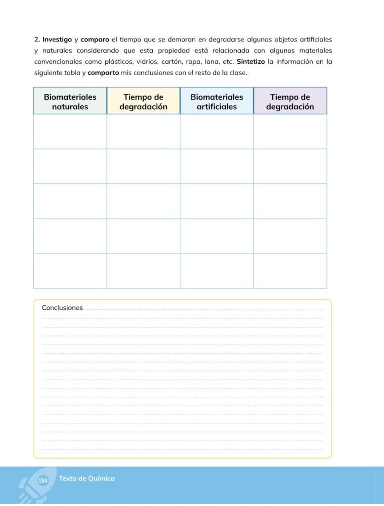 Química – Bachillerato General – 1 (Primero de Bachillerato) - Página 195 - Contenido informativo Resumido