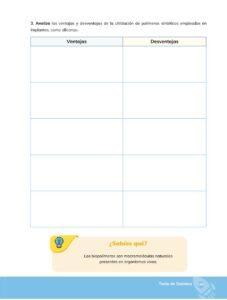 Libro Química – Bachillerato General – 1 (Primero de Bachillerato) – Pág 196 – Resuelto pdf