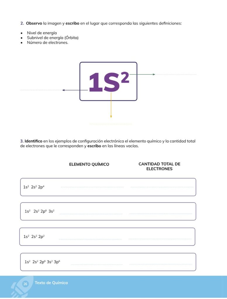 Química – Bachillerato General – 1 (Primero de Bachillerato) - Página 27 - Contenido informativo Resumido